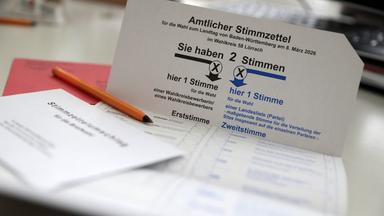 Wat jy moet weet oor die verkiesing in Baden-Württemberg